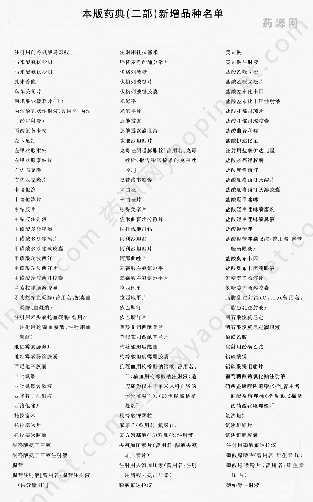 中國(guó)藥典2020二部新增品種