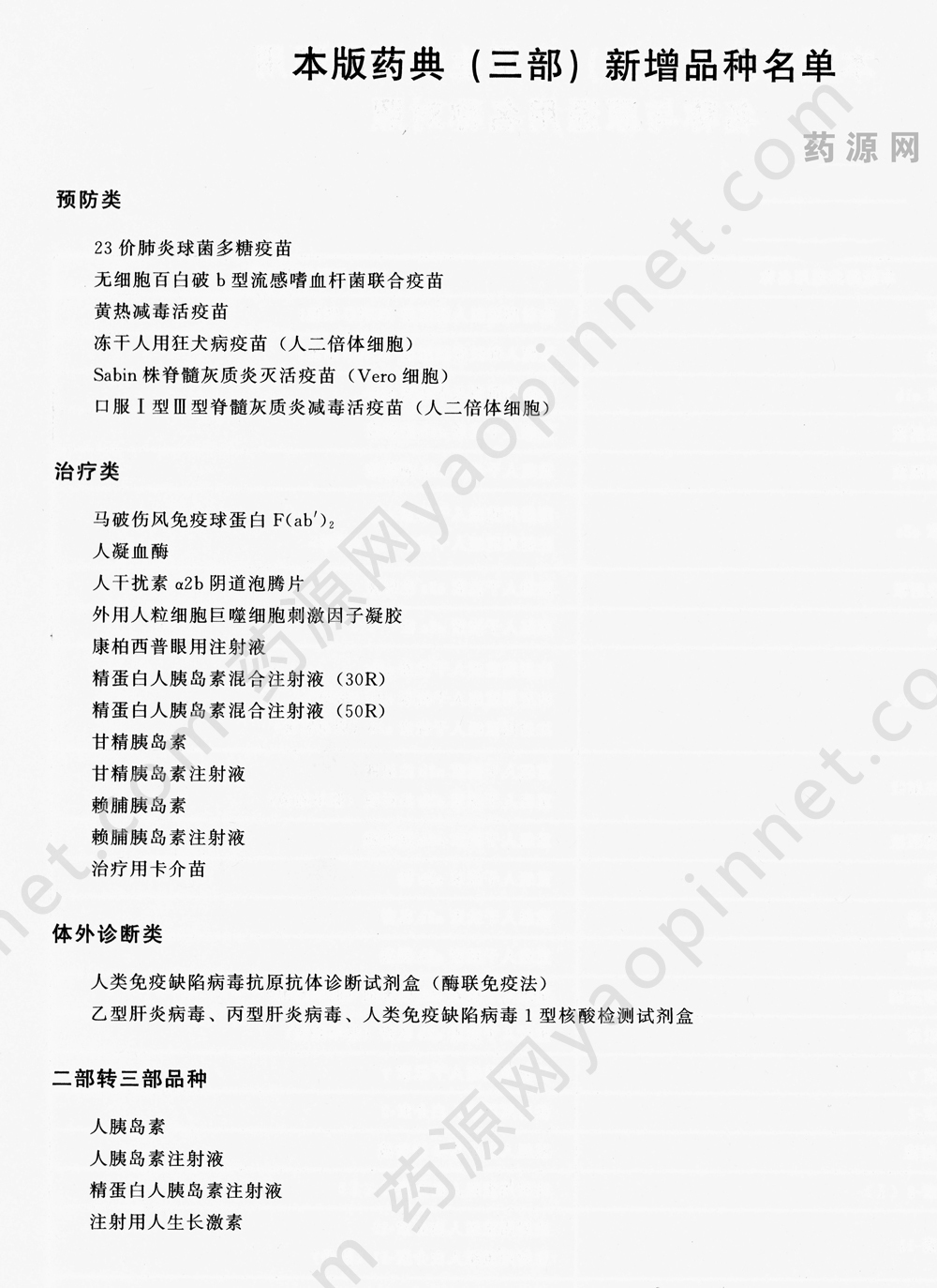 中國(guó)藥典2020三部新增品種