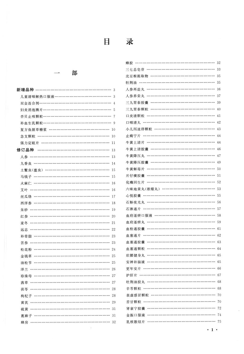 中國(guó)藥典2020版第一增補(bǔ)本-目錄