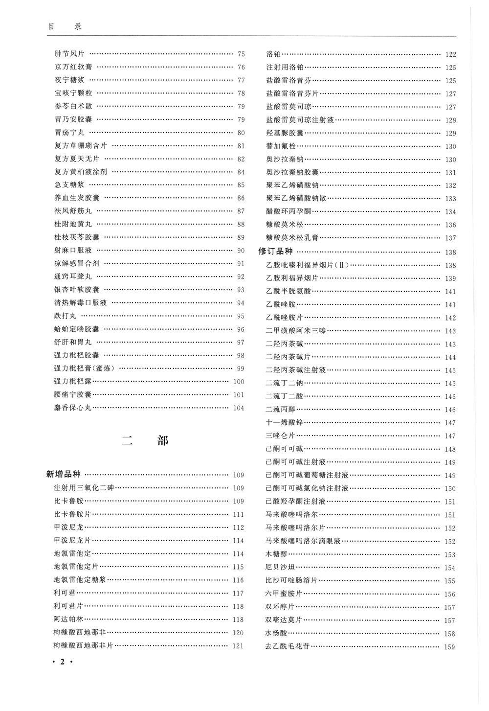 中國(guó)藥典2020版第一增補(bǔ)本-目錄