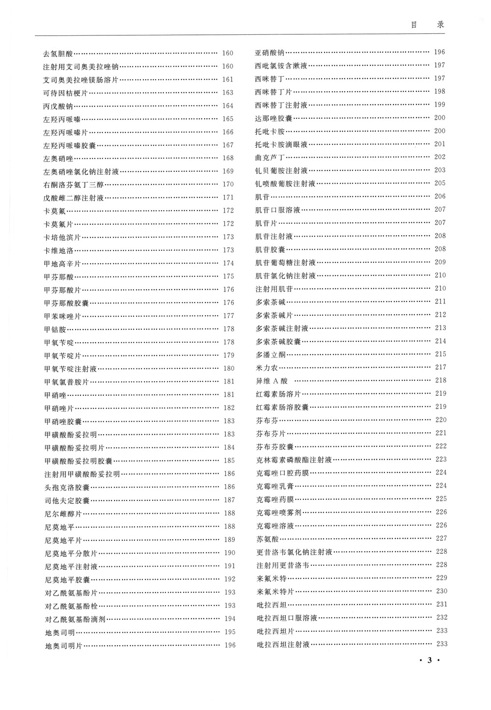 中國(guó)藥典2020版第一增補(bǔ)本-目錄